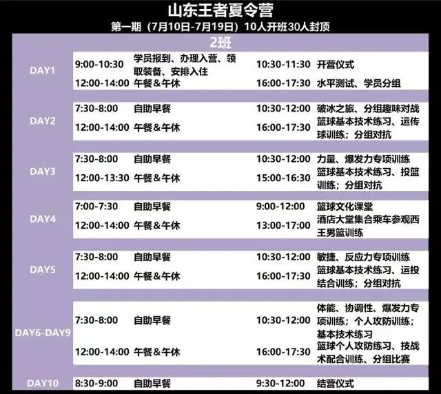 篮球训练术语大全集图片_1